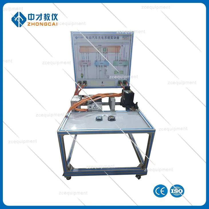 Sistem de aprindere și încărcare