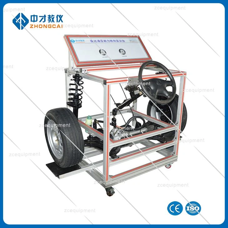 Servodirecție Rack Model
