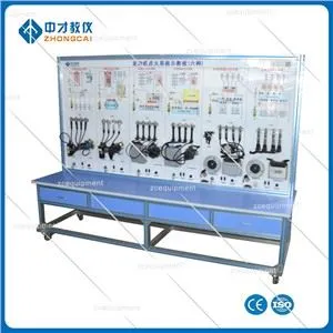 Panoul de instruire a sistemului de aprindere a motorului