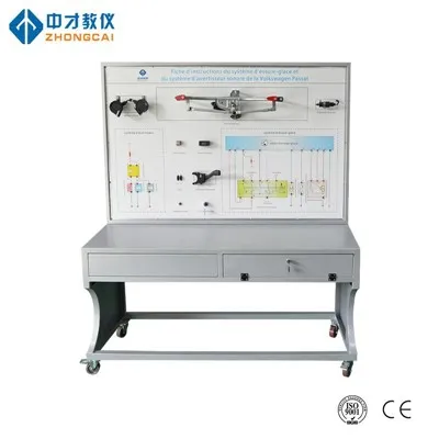 Institutul tehnic Echipamentul de ștergere a echipamentului auto