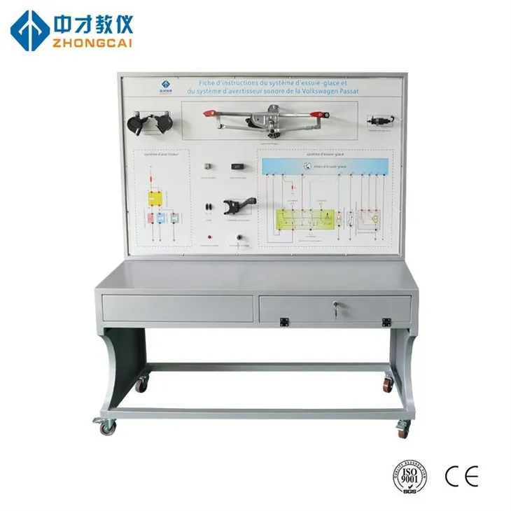 Sistem de instruire a ștergătorilor